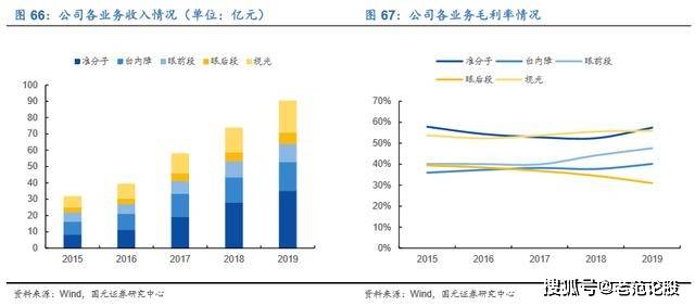 天寶積分最新消息，深度解讀與前景展望