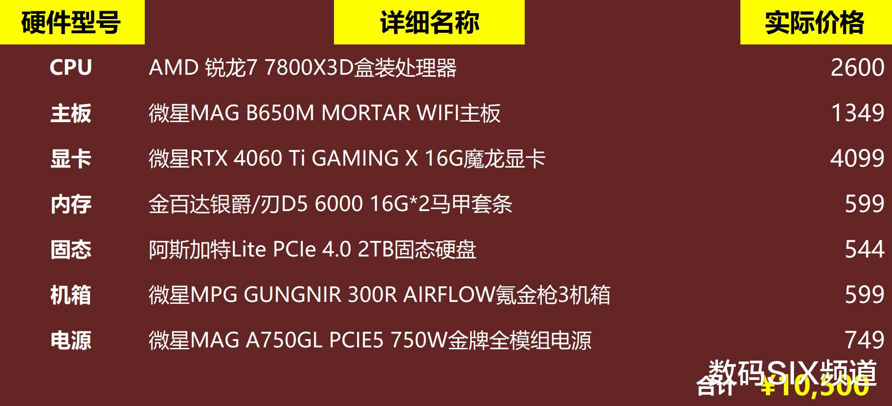 最新游戲主機配置詳解，追求極致游戲體驗的選擇