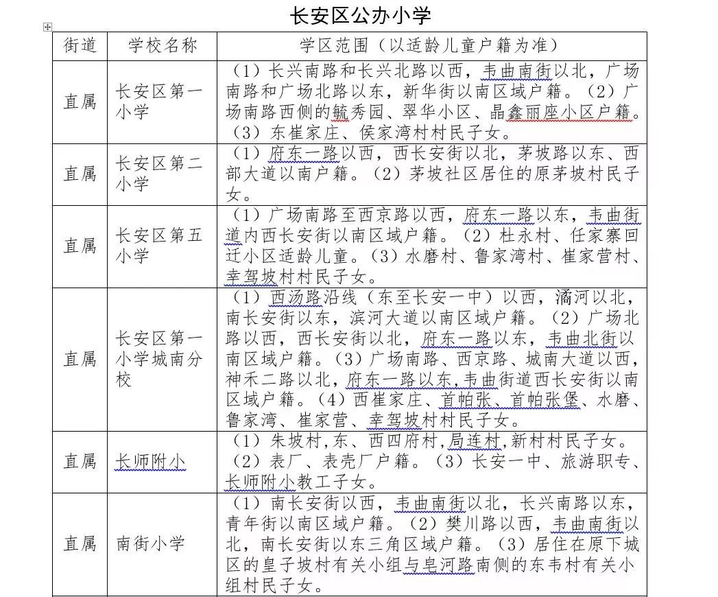 西安最新學區(qū)劃分，重塑教育資源布局