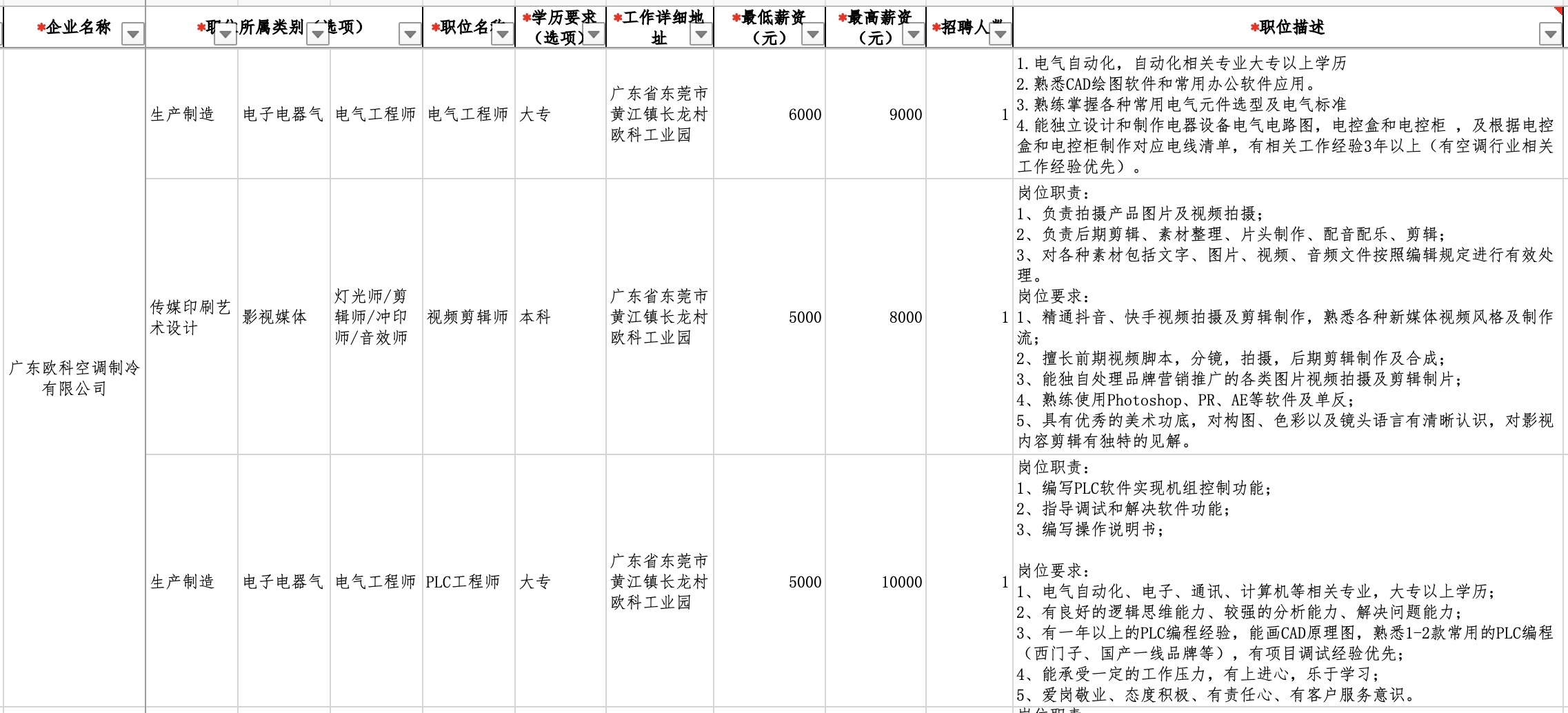 廣州注塑主管最新招聘，行業(yè)趨勢(shì)與人才需求洞察