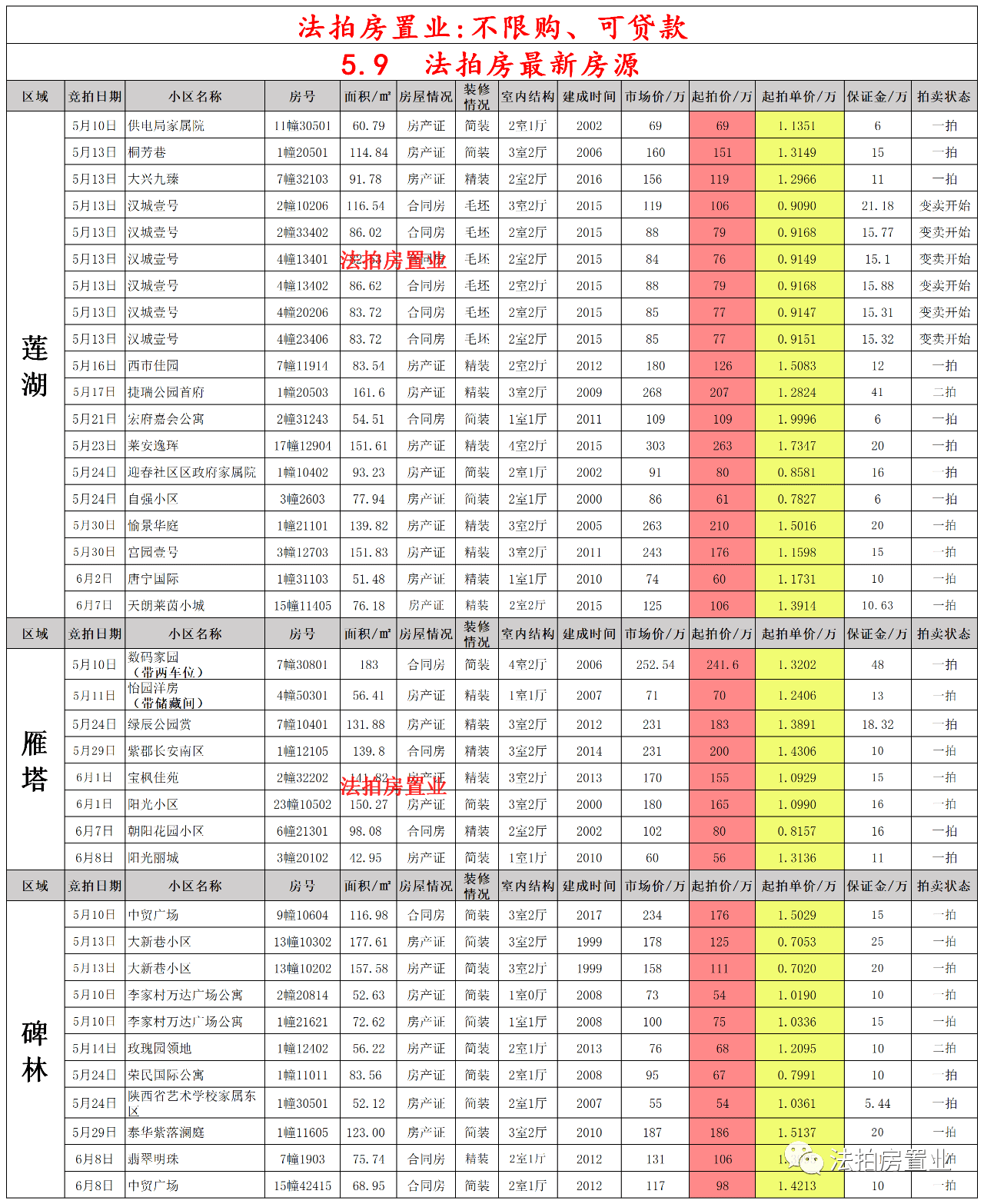 第406頁