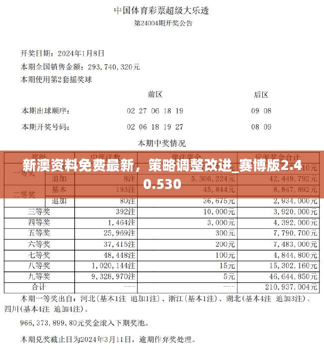 新澳2024正版資料免費(fèi)公開|不忘釋義解釋落實(shí)