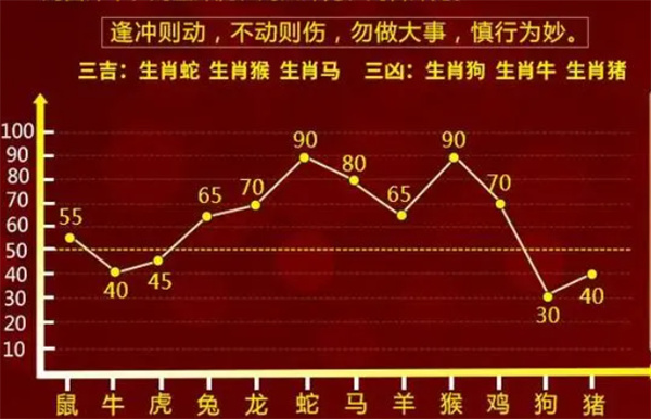 最準一肖一碼100|跨國釋義解釋落實