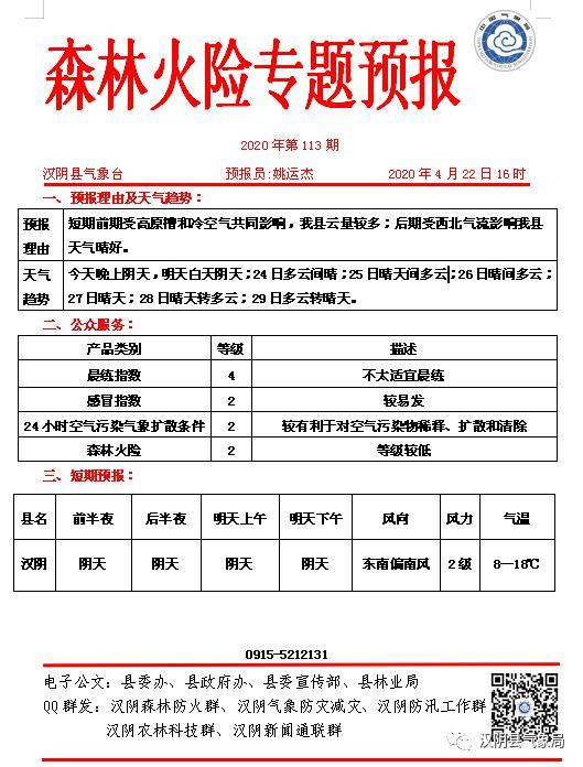 漢陰天氣預(yù)報15天最新