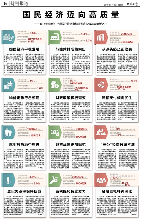 新奧長期免費(fèi)資料大全，精專釋義、解釋與落實(shí)