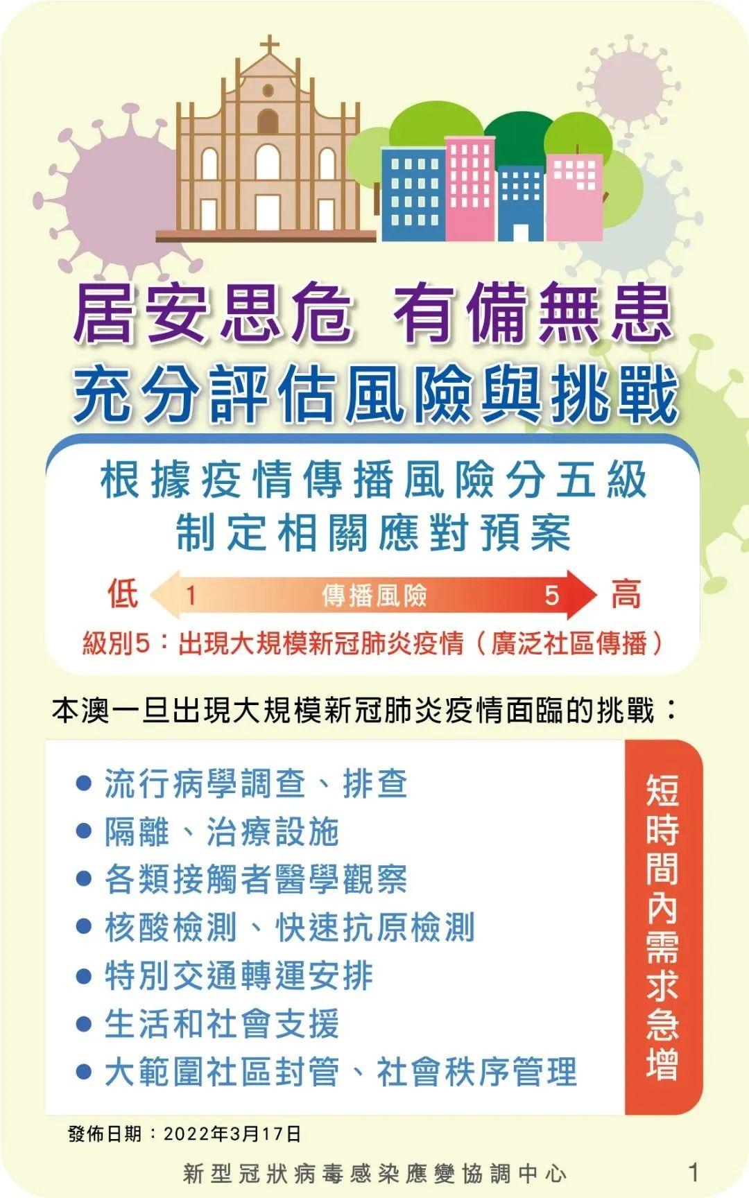 澳門的歷史記錄與專責釋義解釋落實，走向未來的關(guān)鍵要素分析