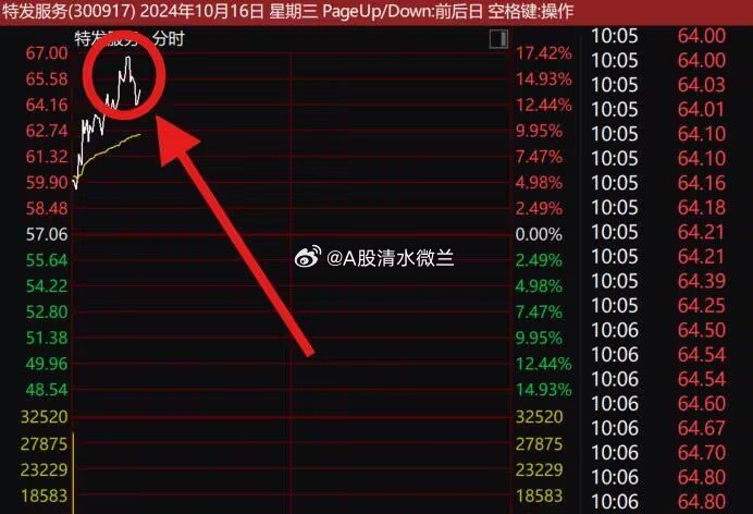 一肖一碼一特一中，優(yōu)勢解析與實際應(yīng)用