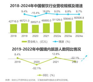 排三最新專家預測推薦，探索未來的趨勢與機遇